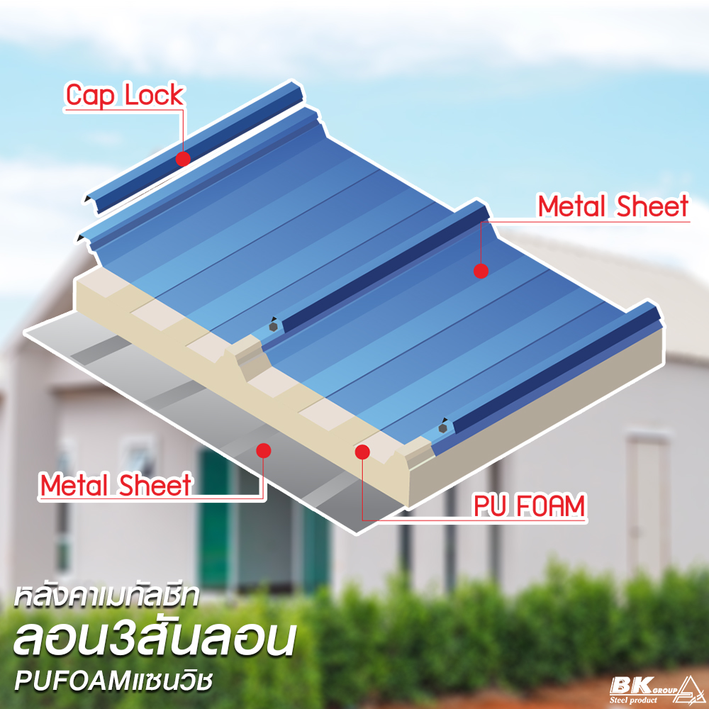 3สันลอนแซนวิชปากช่อง3_0