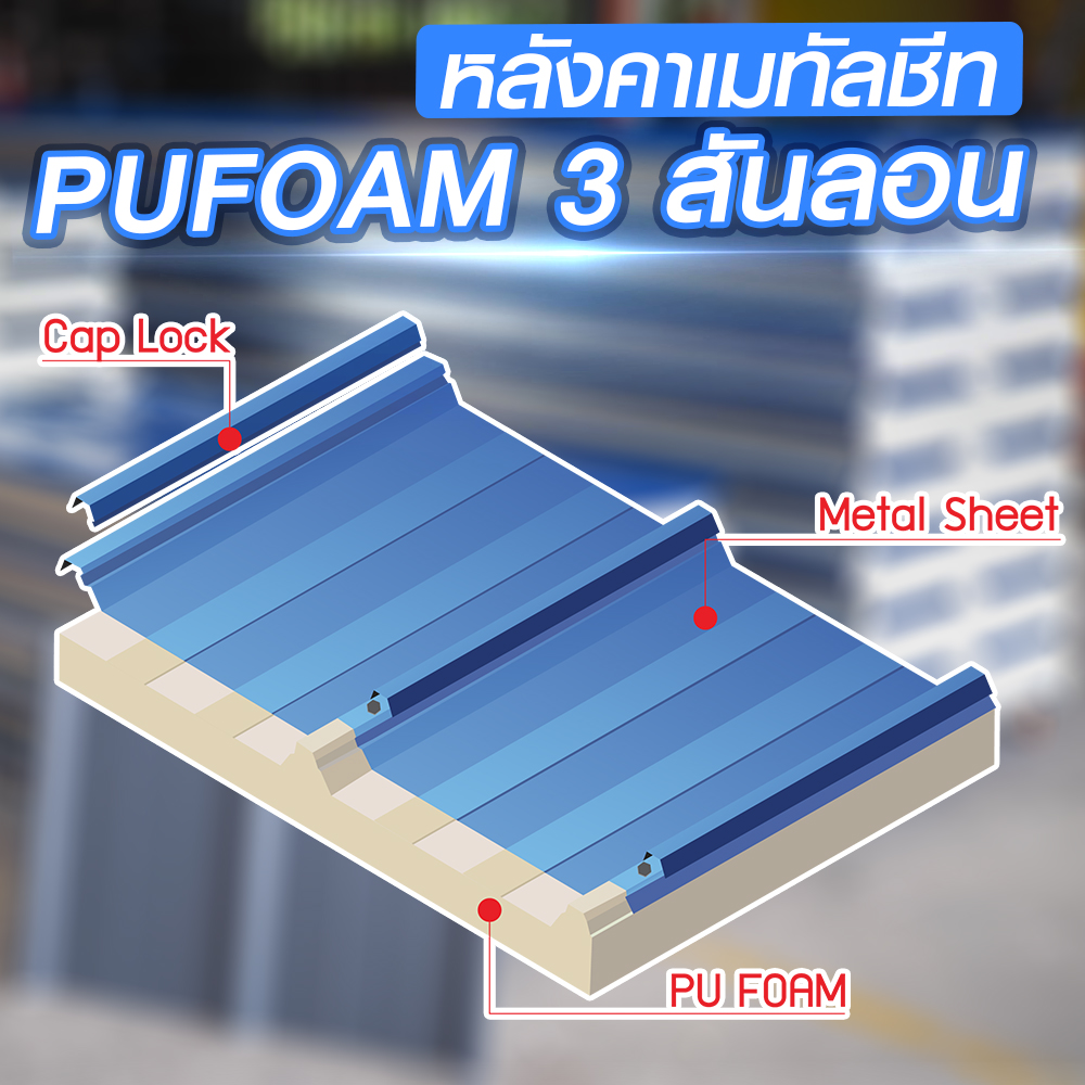 PUโฟม3สันลอน3_0
